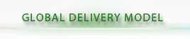 Global Delivery Model